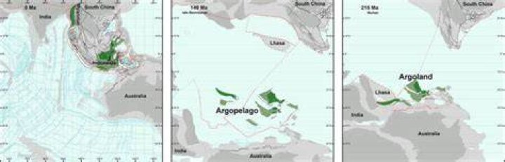Argoland Travel Reconstruction